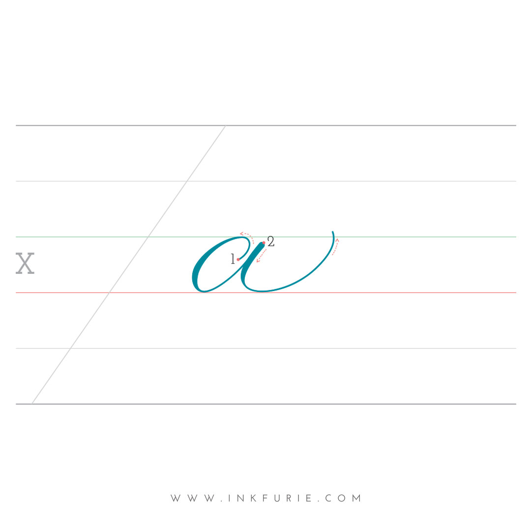 Iris Script Lowercase A by Ink Furie